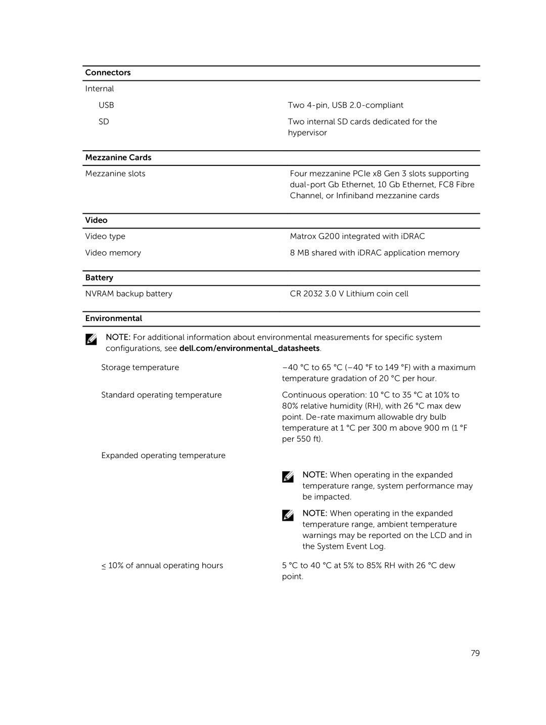 Dell M820 owner manual Connectors Internal 