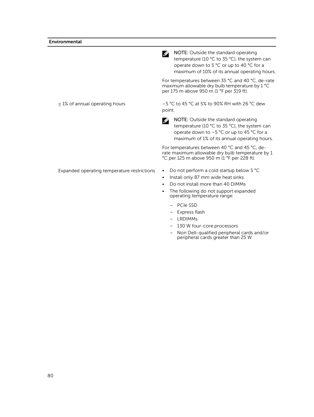 Dell M820 owner manual For temperatures between 35 C and 40 C, de-rate 