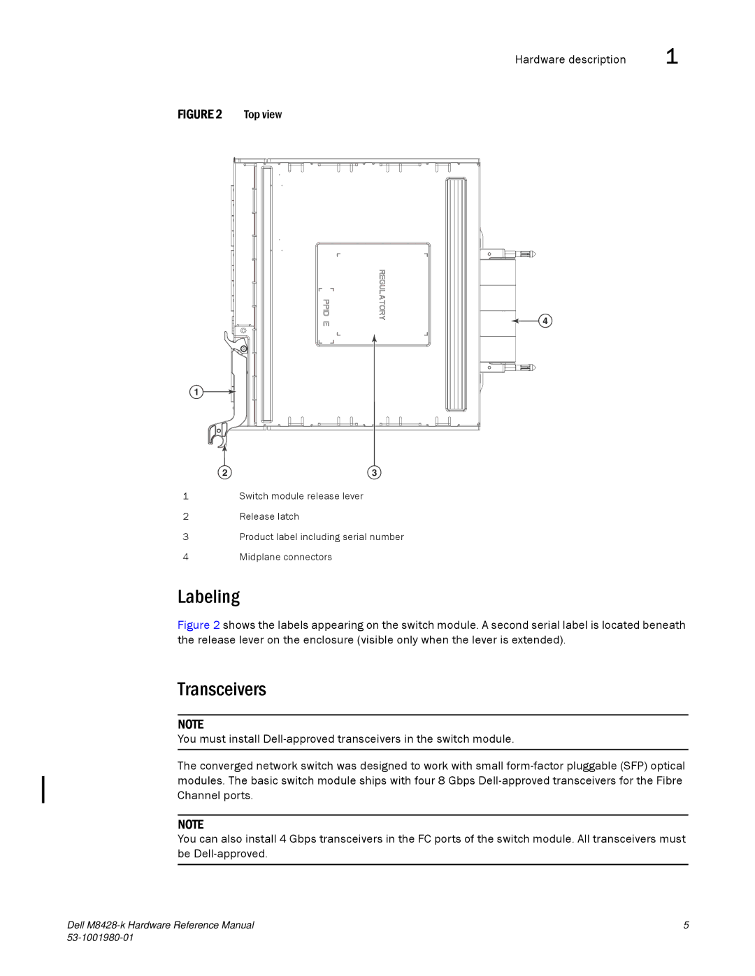 Dell M8428-K manual Labeling, Transceivers 