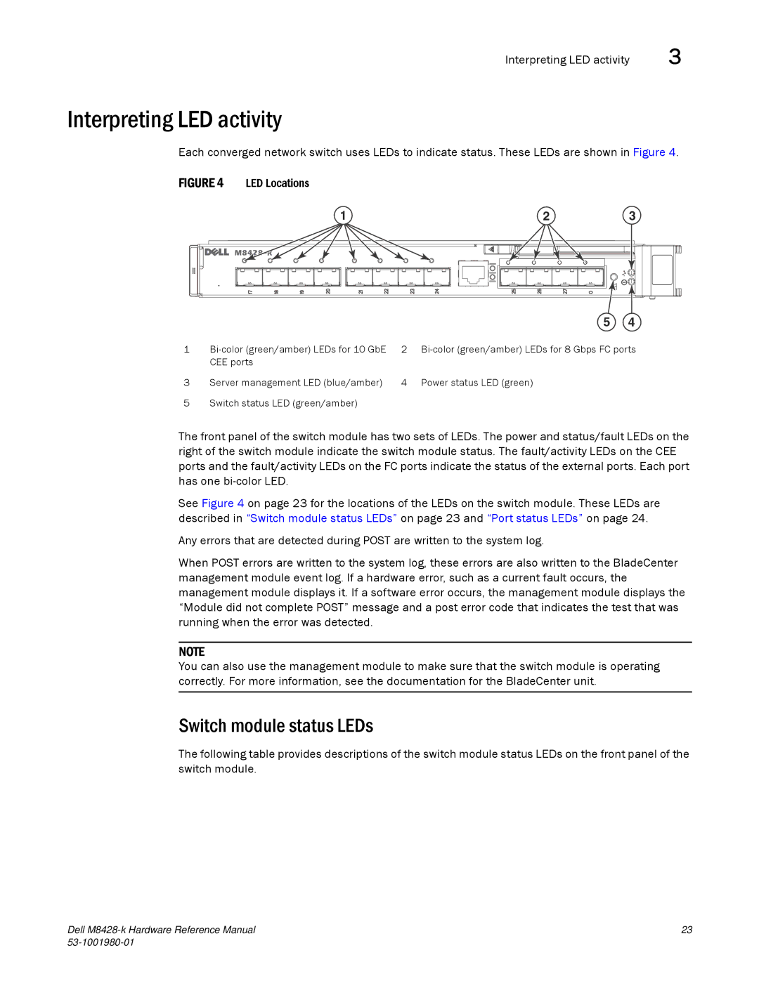 Dell M8428-K manual Interpreting LED activity, Switch module status LEDs 