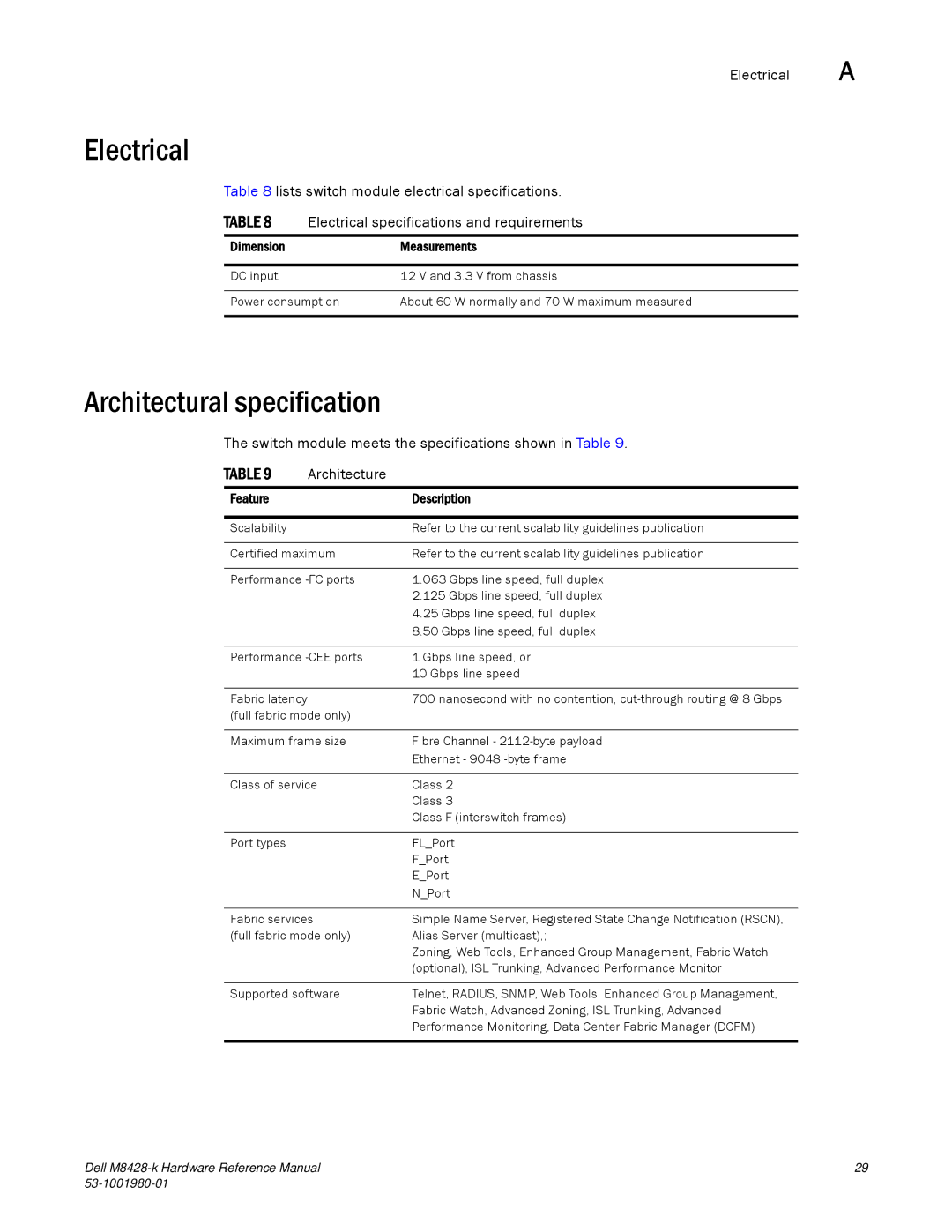 Dell M8428-K manual Electrical, Architectural specification 