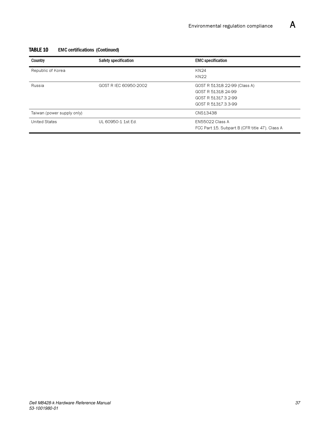 Dell M8428-K manual Environmental regulation compliance EMC certifications 