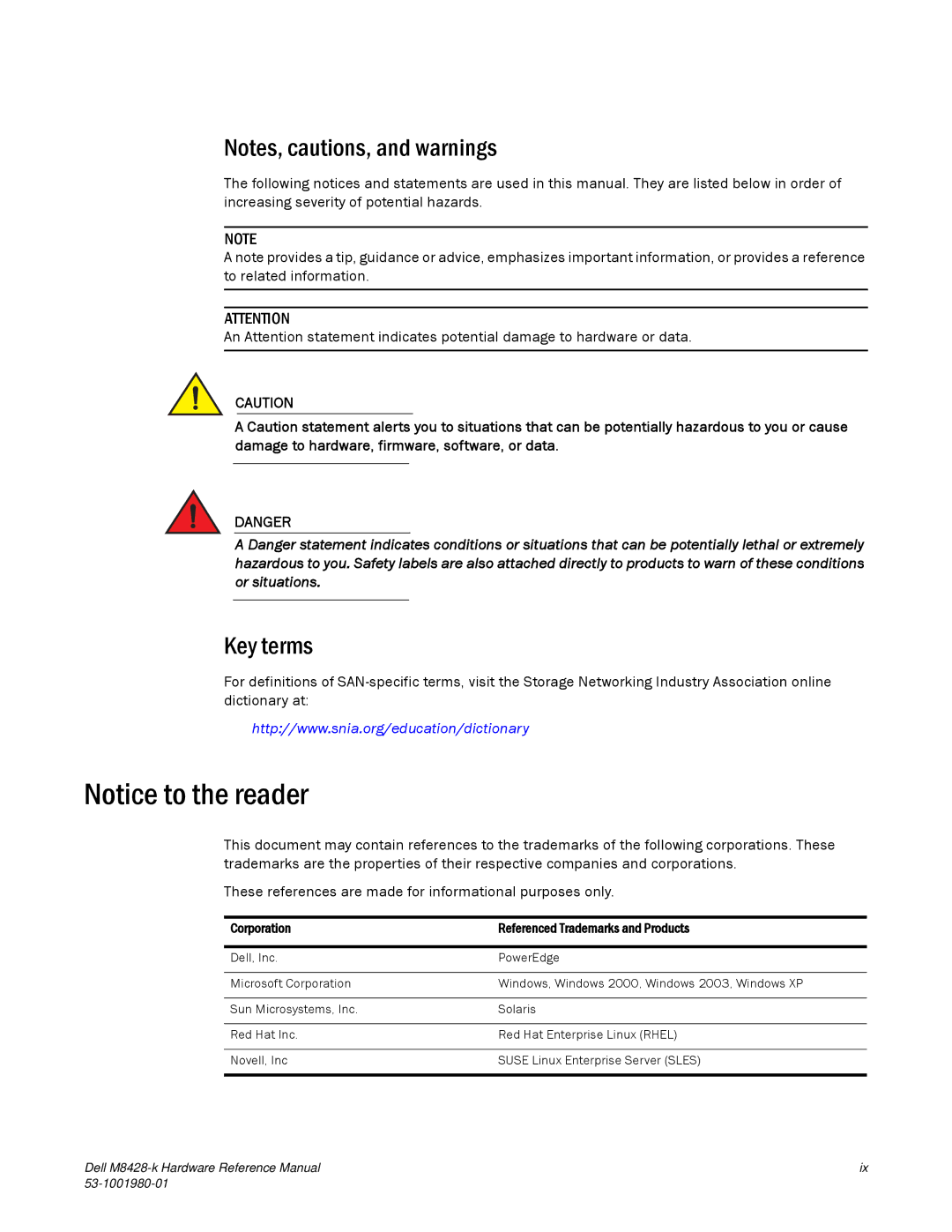 Dell M8428-K manual Key terms, Corporation Referenced Trademarks and Products 