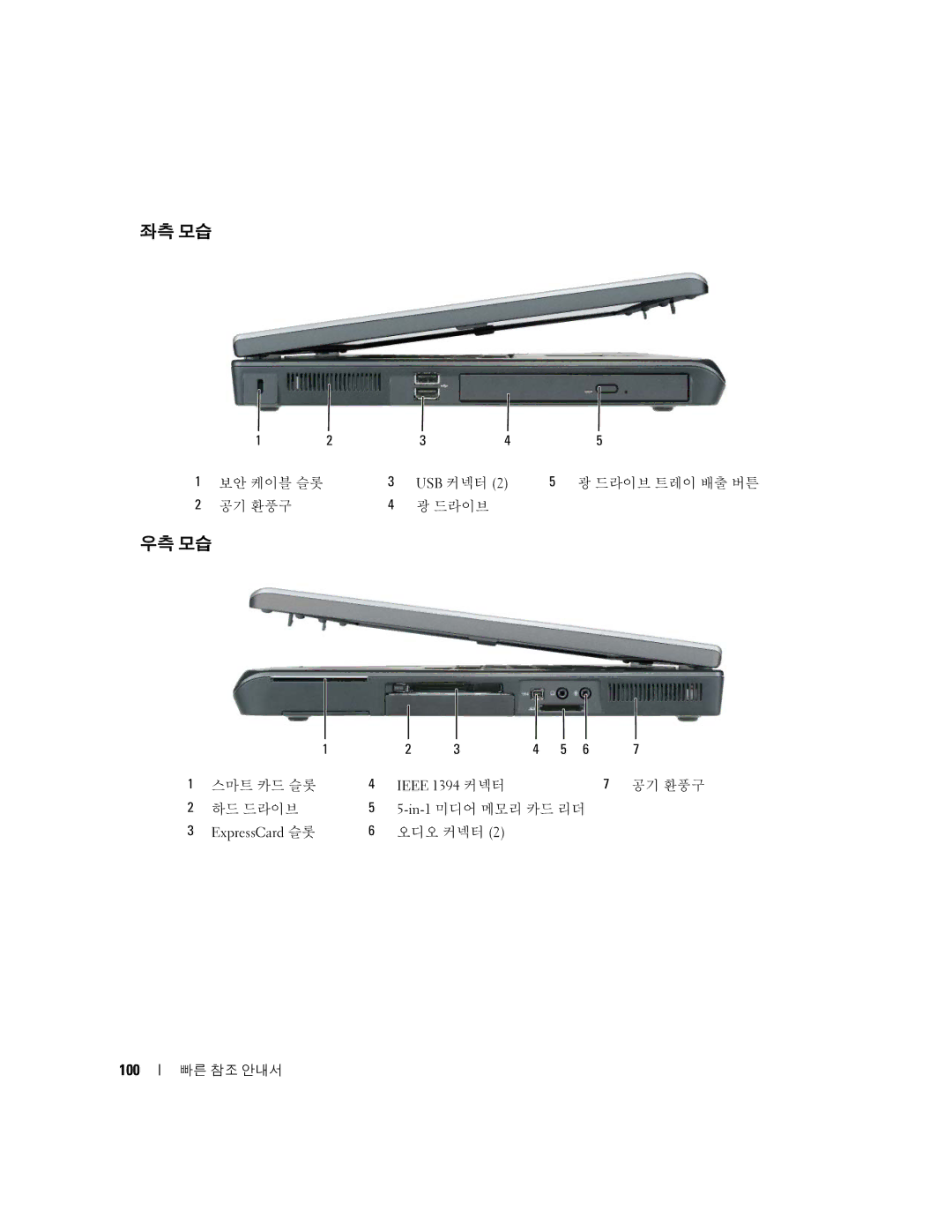 Dell M90, PD063 manual 좌측 모습, 우측 모습 