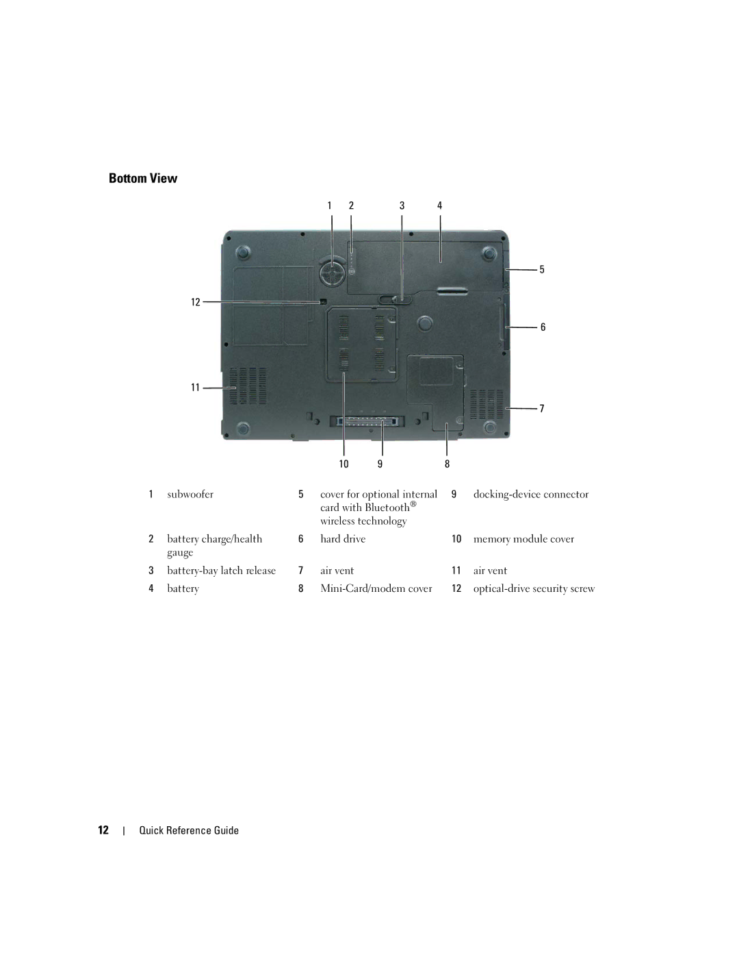 Dell M90, PD063 manual Bottom View 