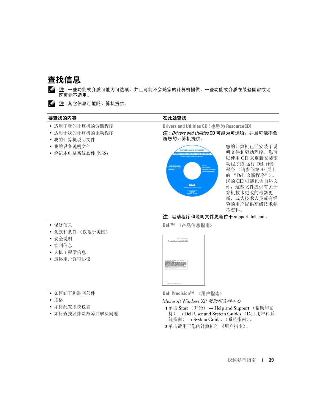 Dell PD063, M90 manual 查找信息, Dell 《产品信息指南》 