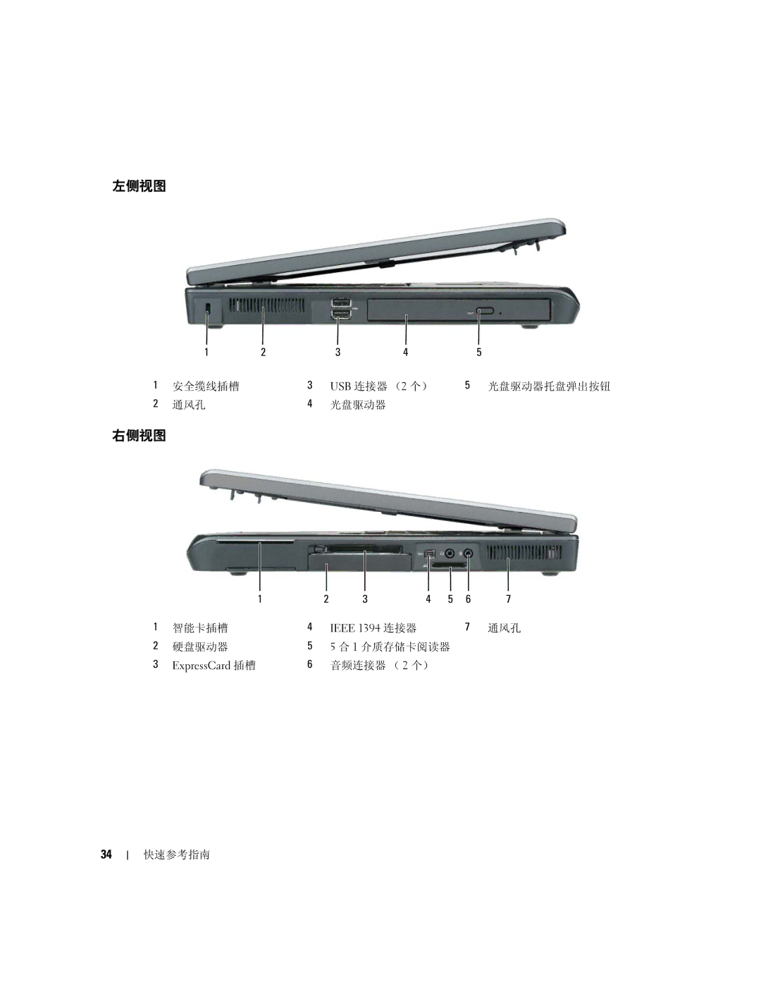 Dell M90, PD063 manual 左侧视图, 右侧视图 