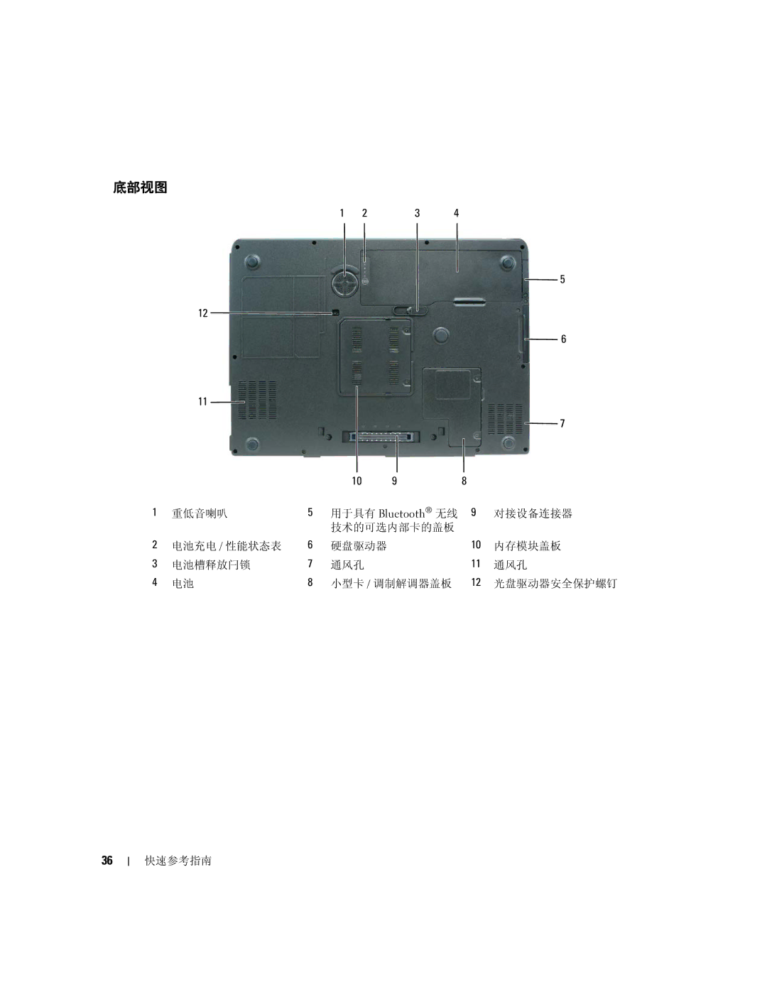 Dell M90, PD063 manual 底部视图 