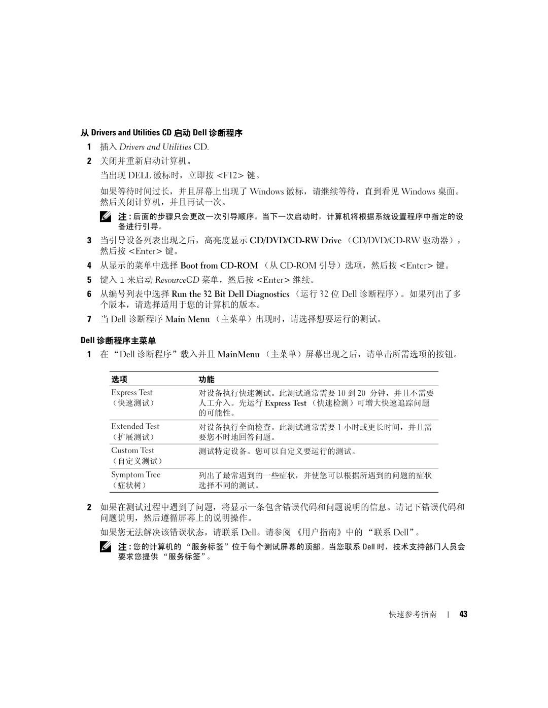 Dell PD063, M90 manual Drivers and Utilities CD 启动 Dell 诊断程序 