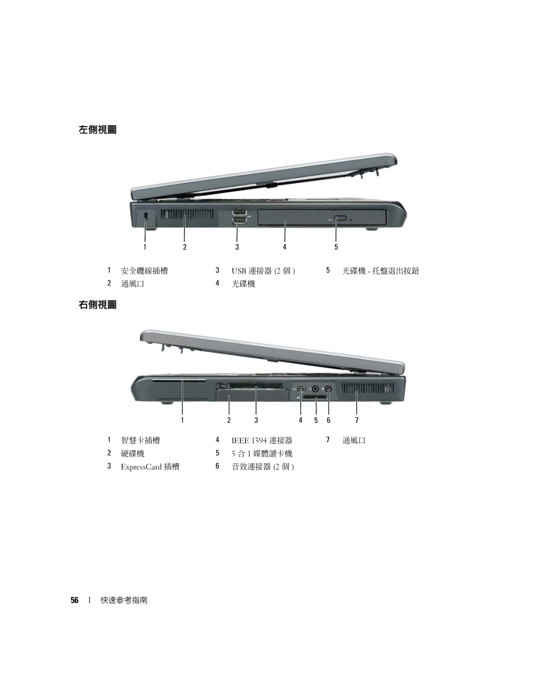 Dell M90, PD063 manual 左側視圖, 右側視圖 