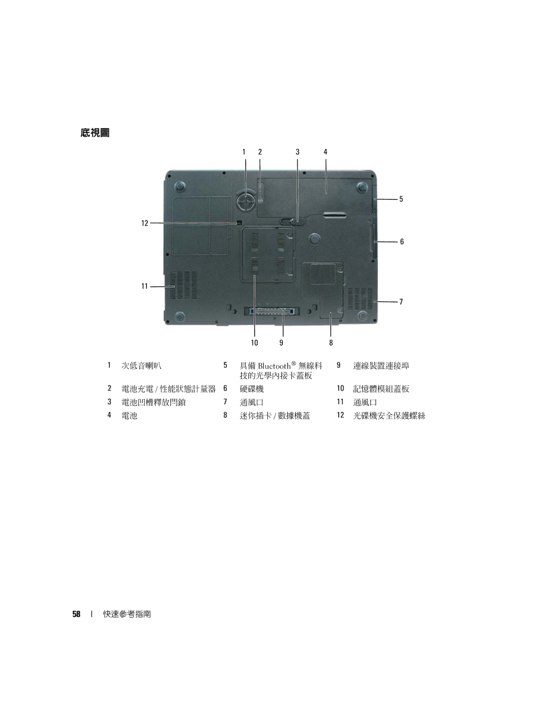 Dell M90, PD063 manual 底視圖 