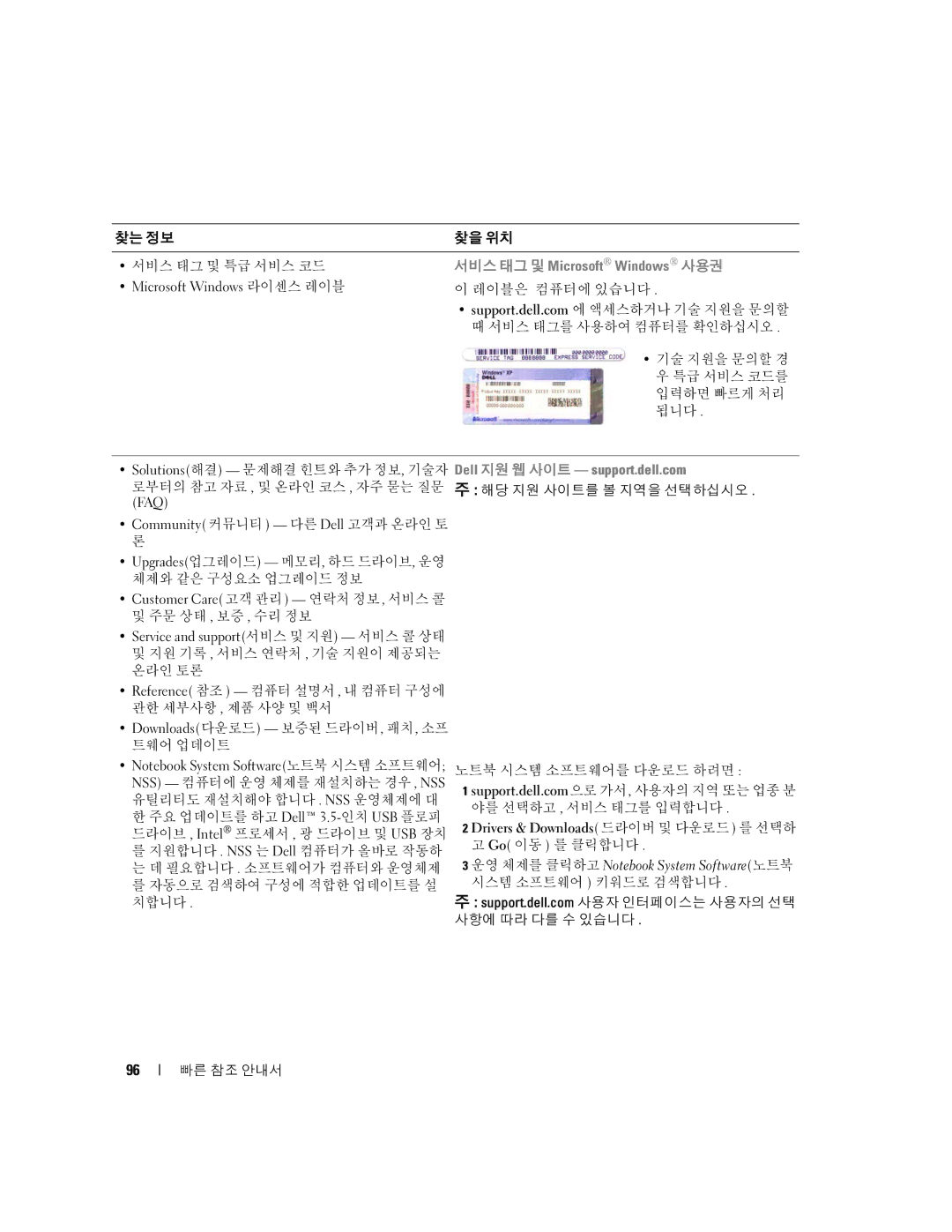 Dell M90, PD063 manual 찾는 정보 찾을 위치 서비스 태그 및 특급 서비스 코드 