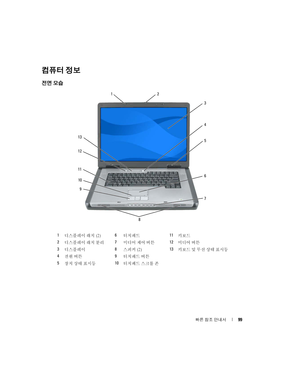 Dell PD063, M90 manual 컴퓨터 정보, 전면 모습 