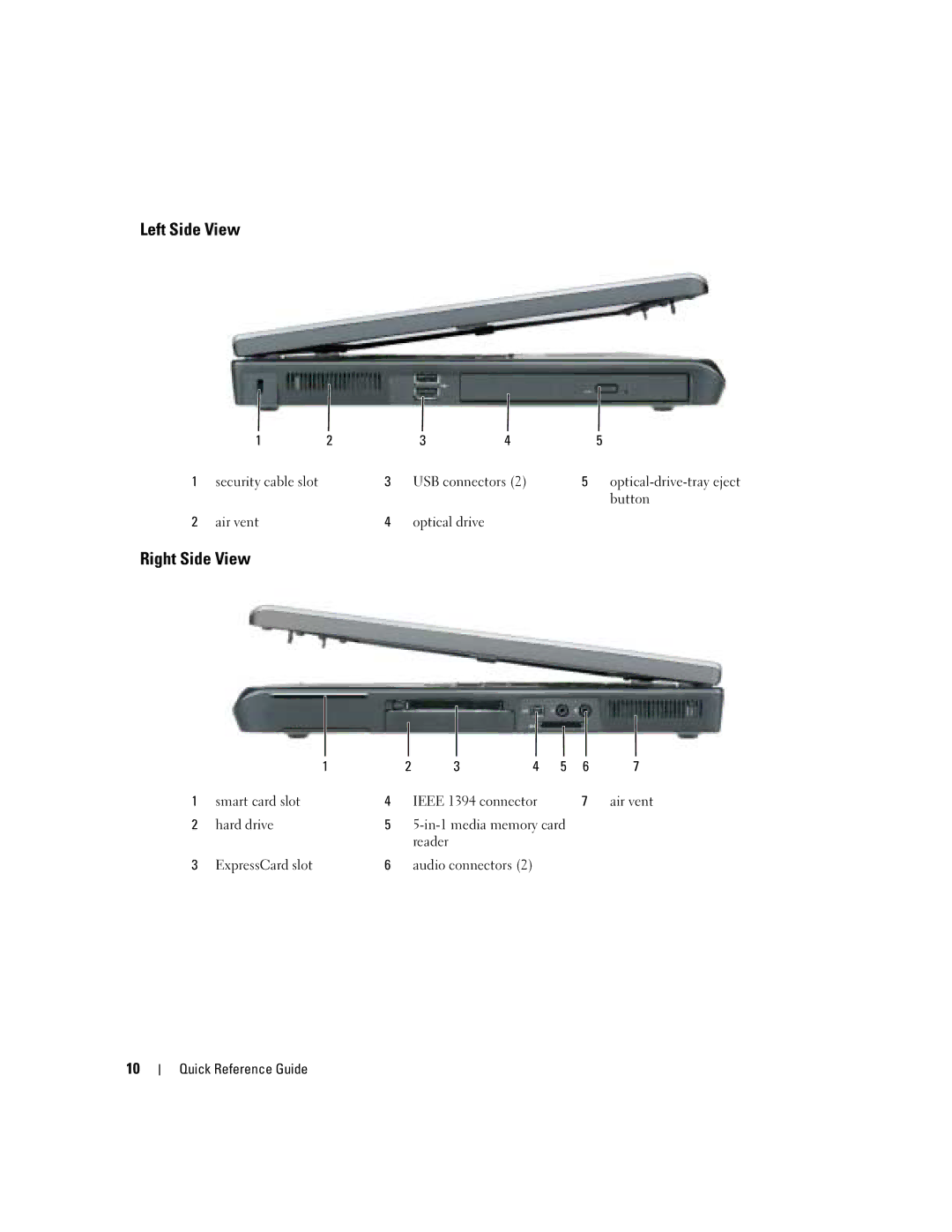 Dell M90 manual Left Side View, Right Side View 