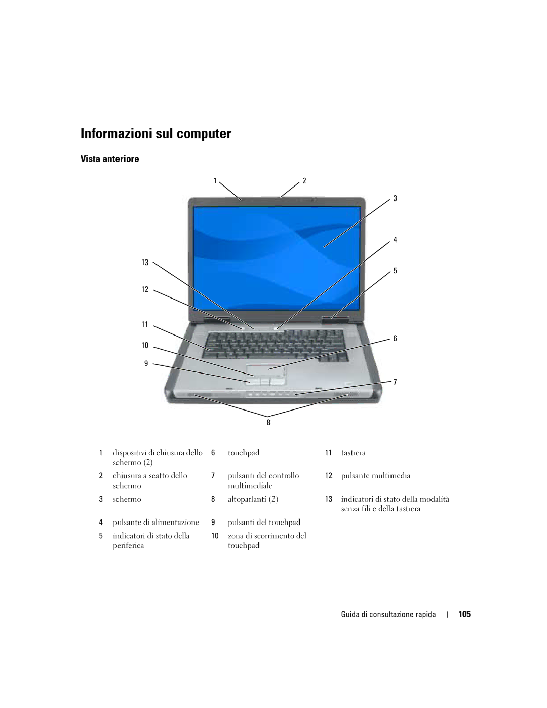 Dell M90 manual Informazioni sul computer, Vista anteriore, 105, Senza fili e della tastiera 