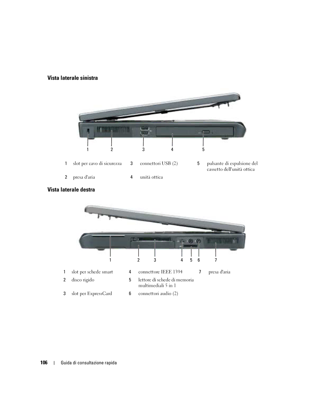 Dell M90 manual Vista laterale sinistra, Vista laterale destra, 106 