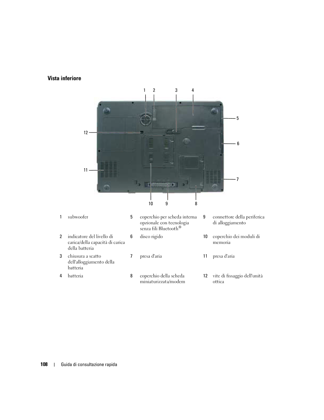 Dell M90 manual Vista inferiore, 108, Subwoofer Coperchio per scheda interna, Di alloggiamento, Miniaturizzata/modem Ottica 