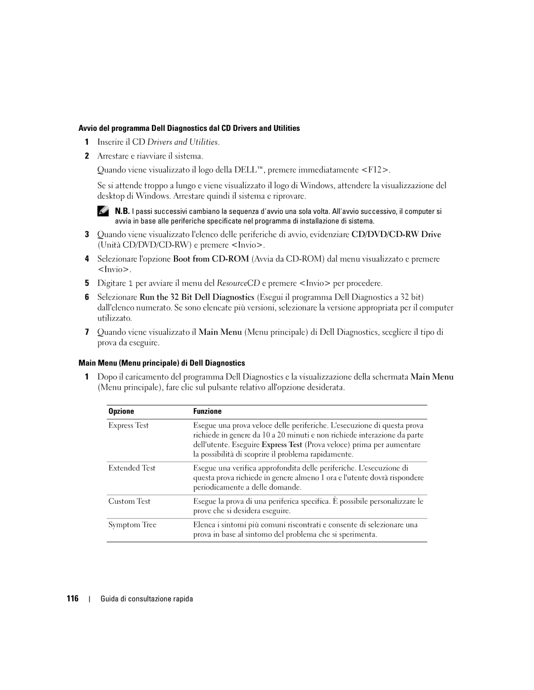 Dell M90 manual Main Menu Menu principale di Dell Diagnostics, 116 