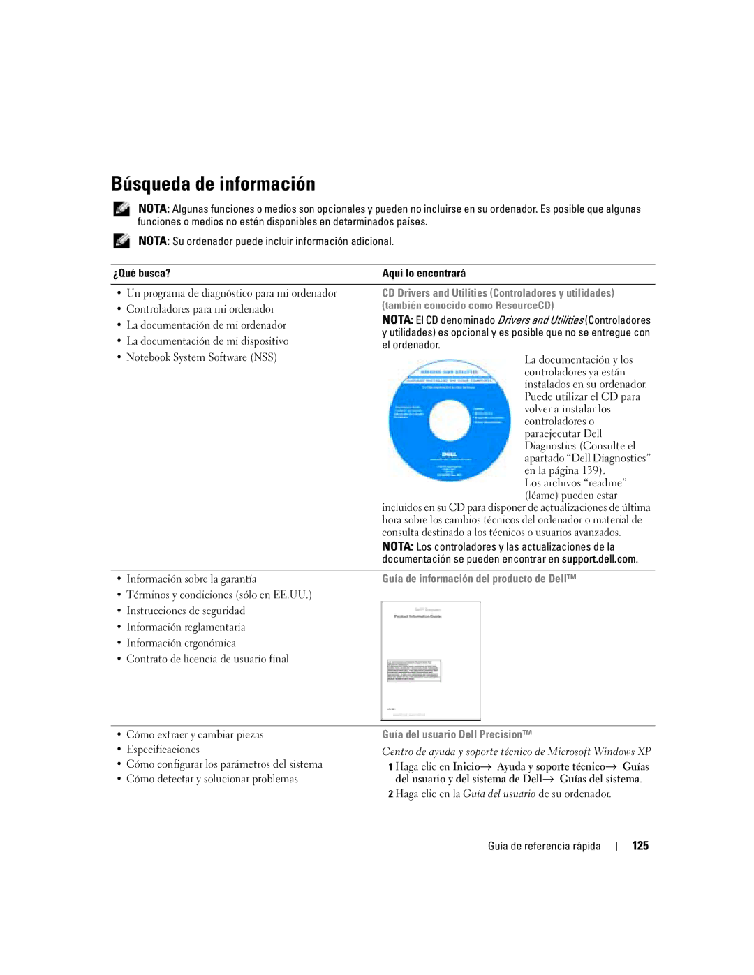 Dell M90 manual Búsqueda de información, 125 