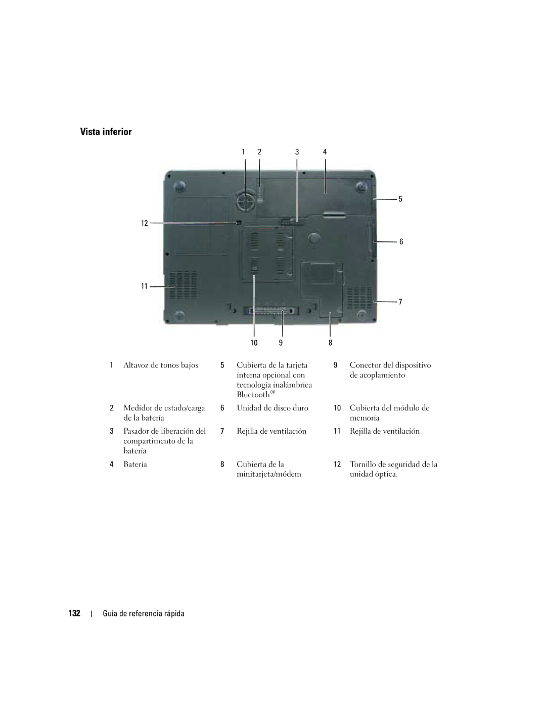 Dell M90 manual Vista inferior, 132 