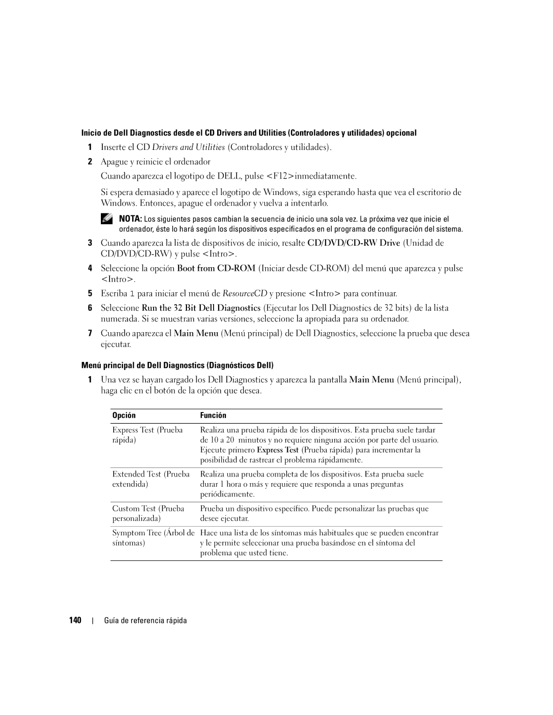 Dell M90 manual Menú principal de Dell Diagnostics Diagnósticos Dell, 140, Opción Función 