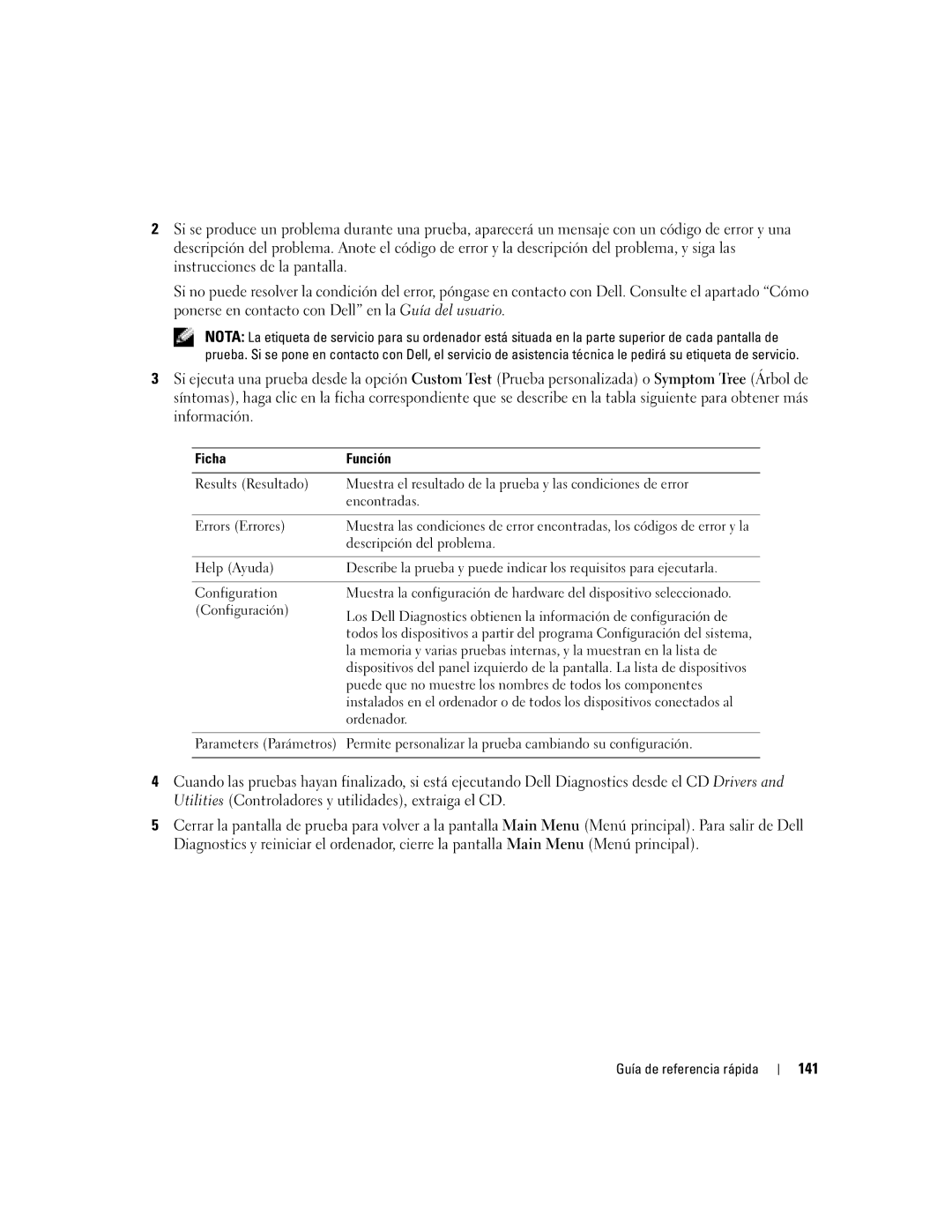 Dell M90 manual 141, Ficha Función 