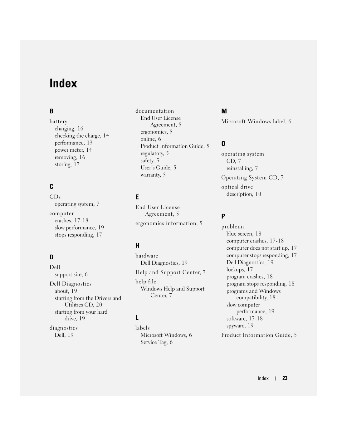 Dell M90 manual Index 