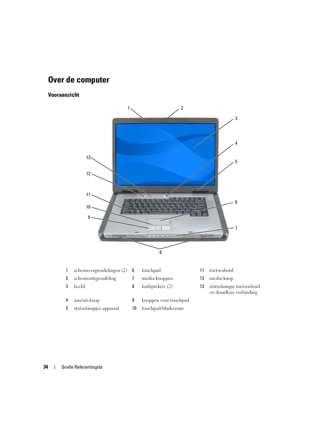 Dell M90 manual Over de computer, Vooraanzicht 