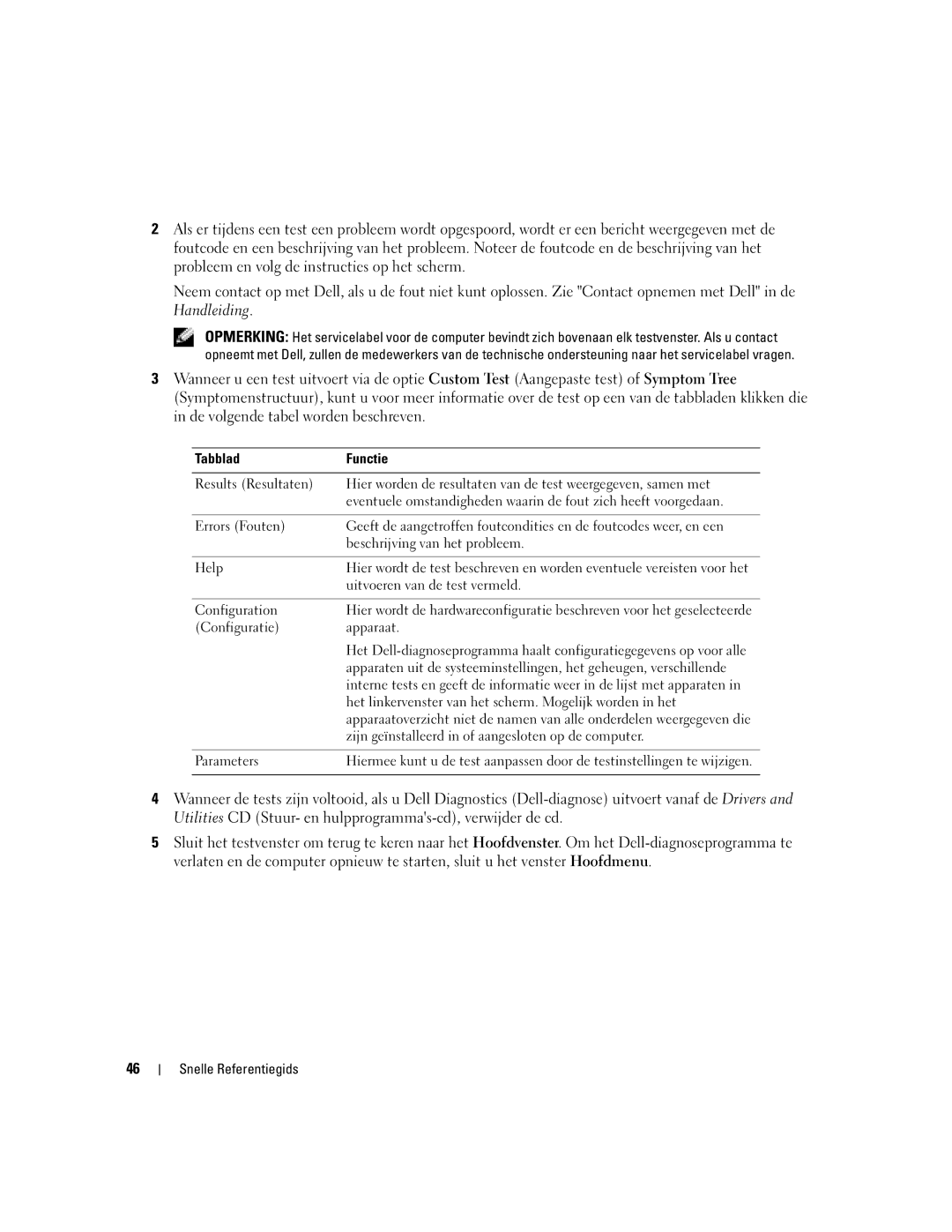 Dell M90 Beschrijving van het probleem, Uitvoeren van de test vermeld, Configuration, Configuratie Apparaat, Parameters 