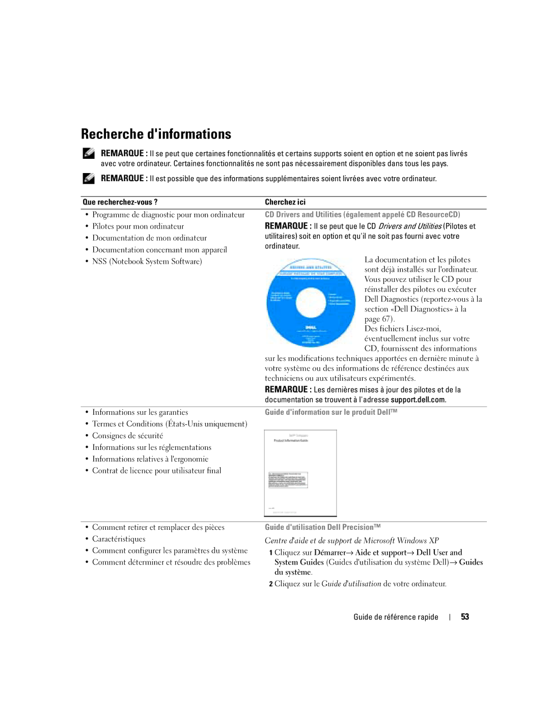 Dell M90 manual Recherche dinformations, Guide dinformation sur le produit Dell, Guide dutilisation Dell Precision 