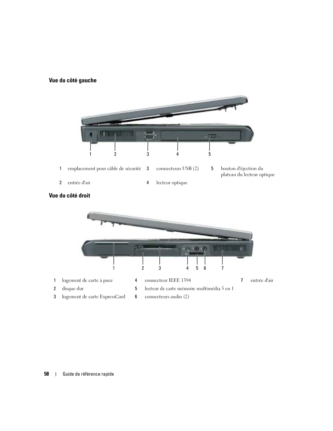 Dell M90 manual Vue du côté gauche, Vue du côté droit 