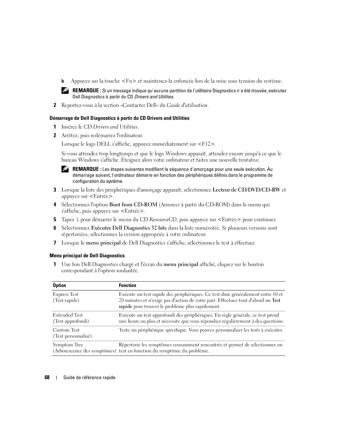 Dell M90 manual Menu principal de Dell Diagnostics, Option Fonction 