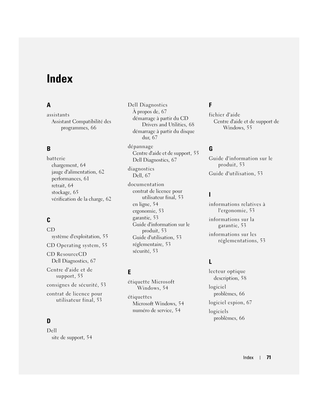 Dell M90 manual Index 