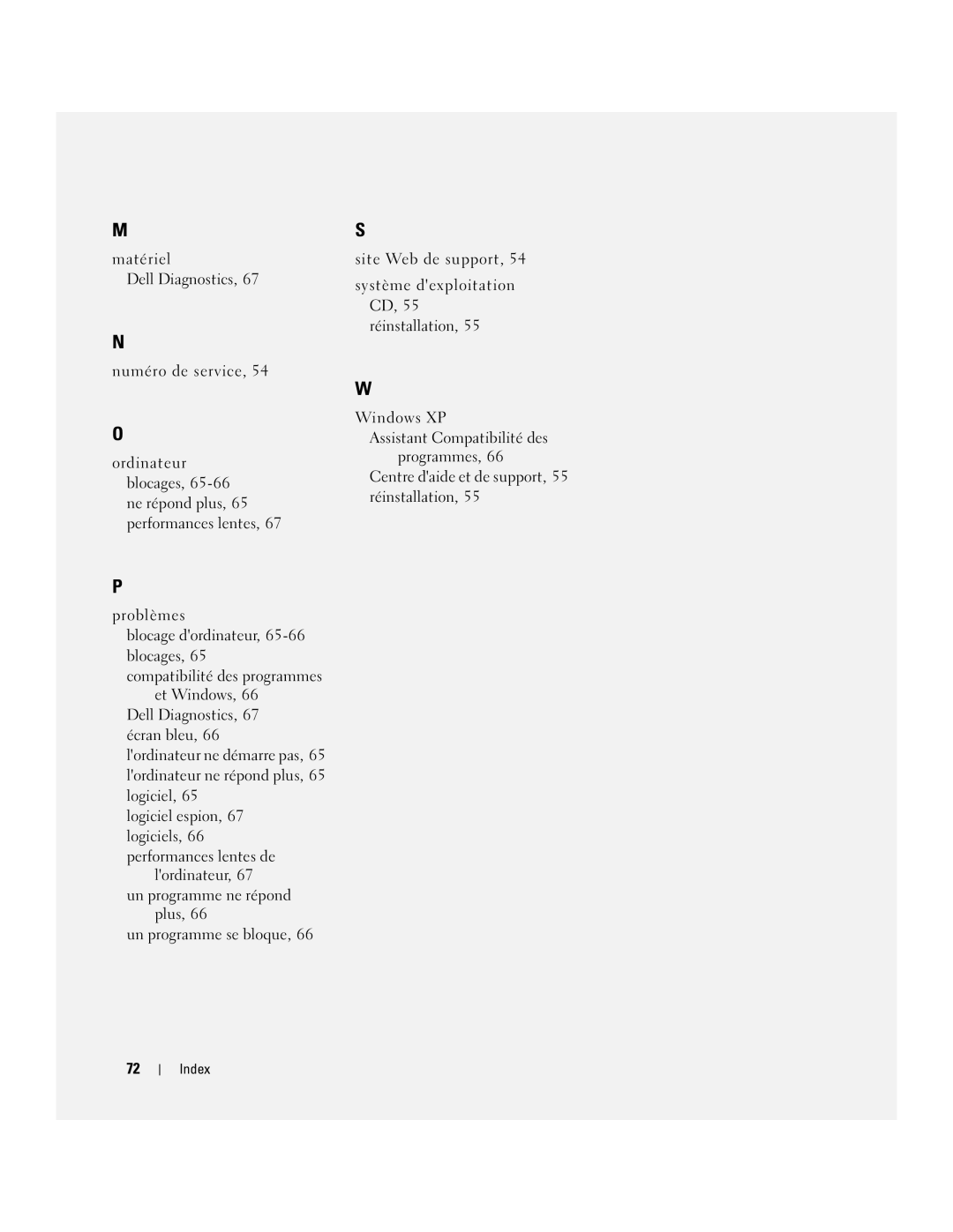 Dell M90 manual Index 