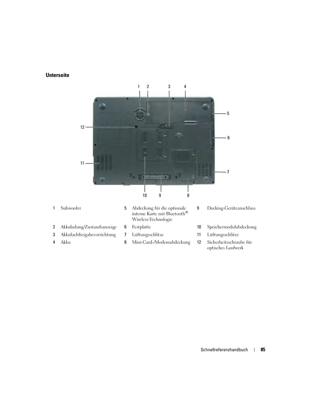 Dell M90 manual Unterseite, Subwoofer Abdeckung für die optionale, Interne Karte mit Bluetooth Wireless-Technologie 