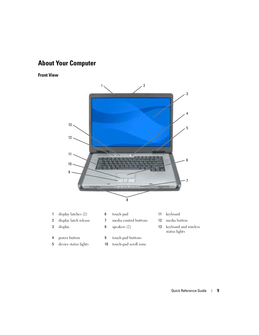 Dell M90 manual About Your Computer, Front View, Status lights 