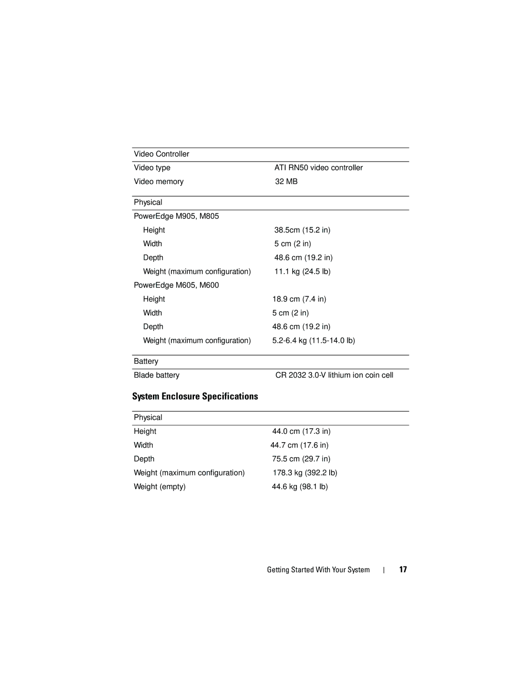 Dell M905 manual System Enclosure Specifications 