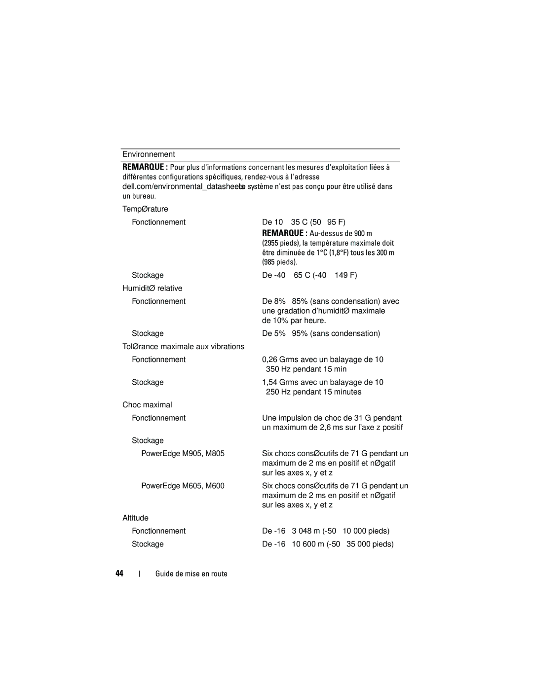 Dell M905 manual Pieds 