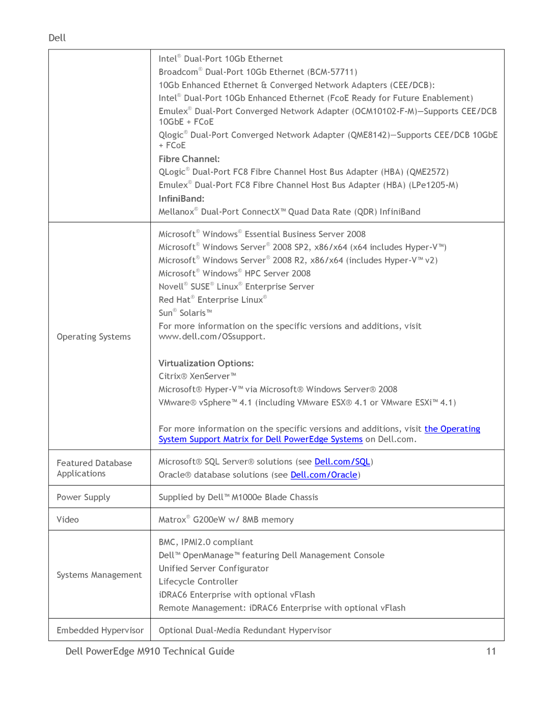 Dell M910 manual System Support Matrix for Dell PowerEdge Systems on Dell.com 