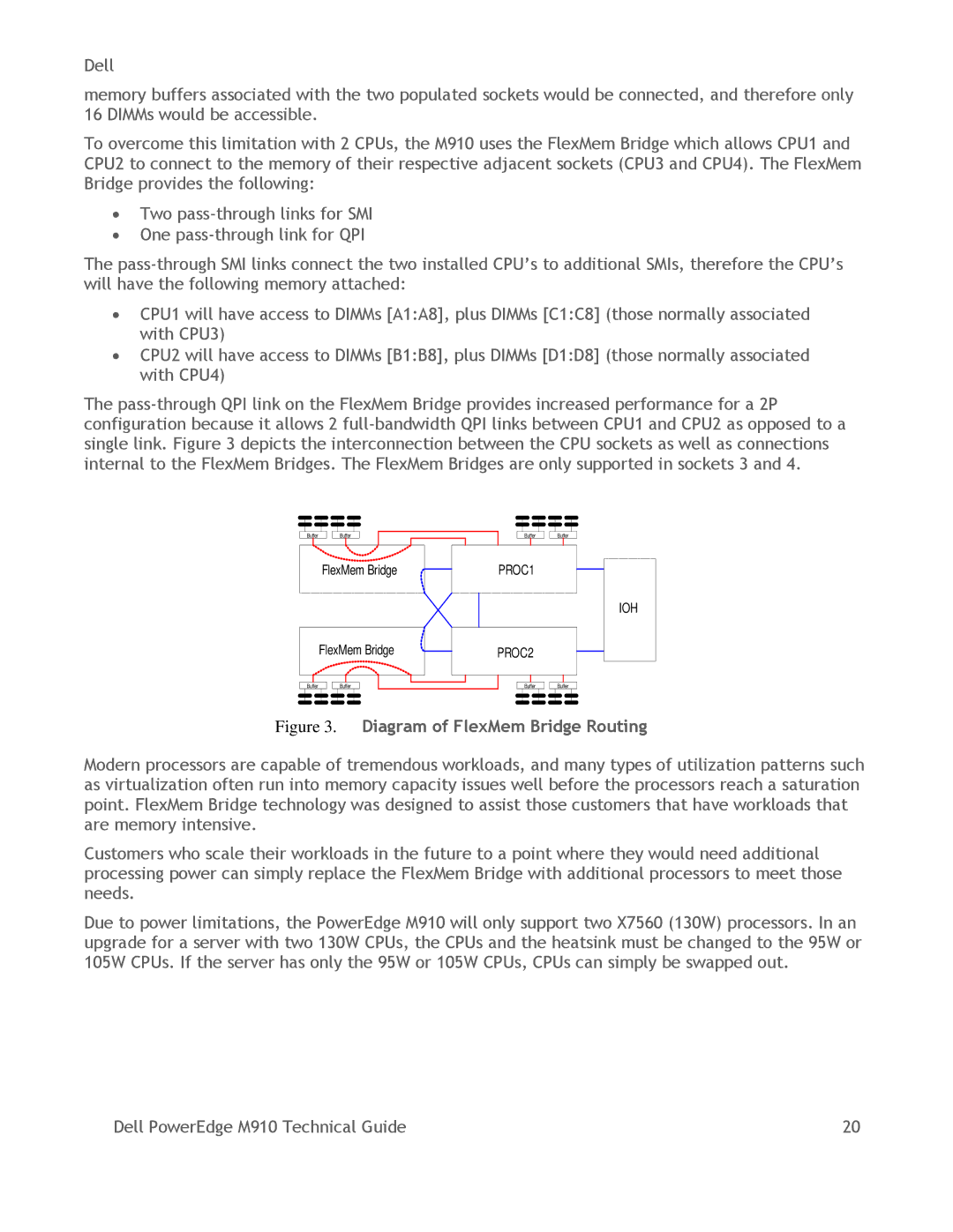 Dell M910 manual Diagram of FlexMem Bridge Routing 