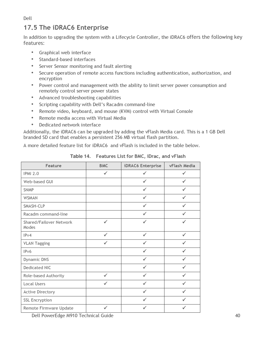 Dell manual IDRAC6 Enterprise, Features List for BMC, iDrac, and vFlash, Dell PowerEdge M910 Technical Guide 