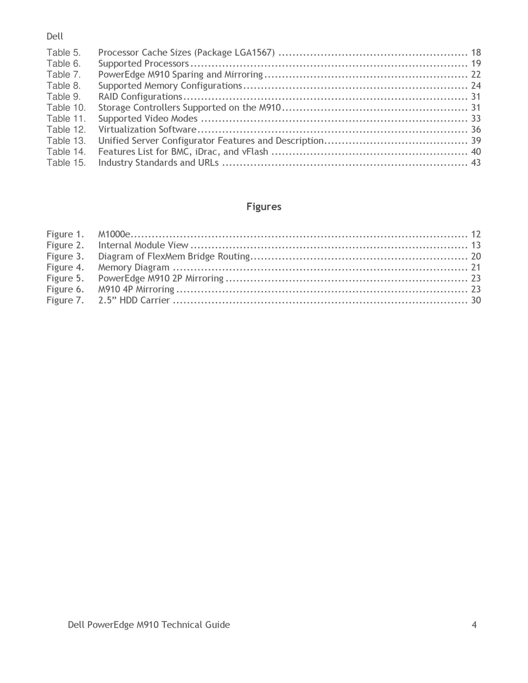 Dell M910 manual Figures 