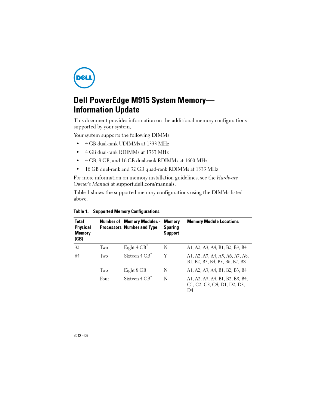 Dell owner manual Dell PowerEdge M915 System Memory- Information Update, Supported Memory Configurations Total Number 