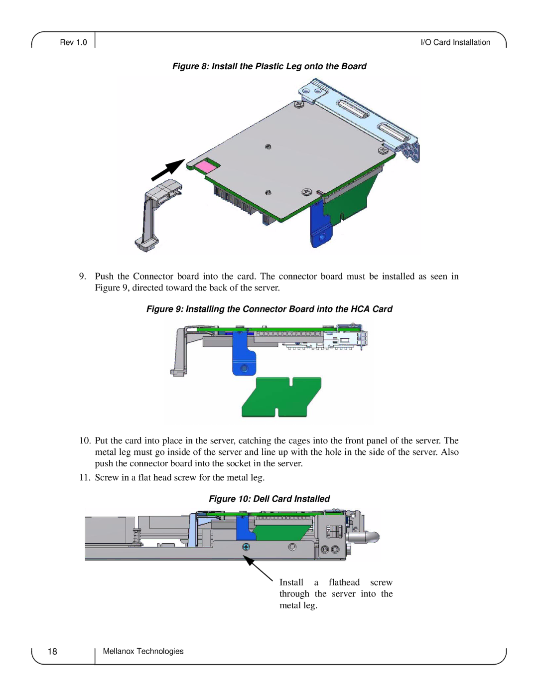 Dell MCQH29-XDR user manual Install the Plastic Leg onto the Board 