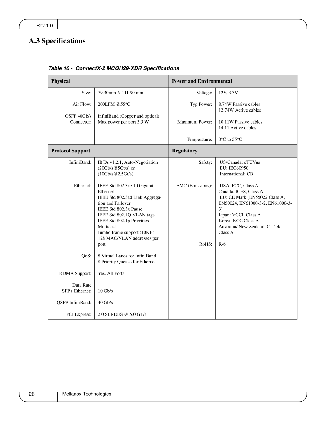 Dell user manual ConnectX-2 MCQH29-XDR Specifications 