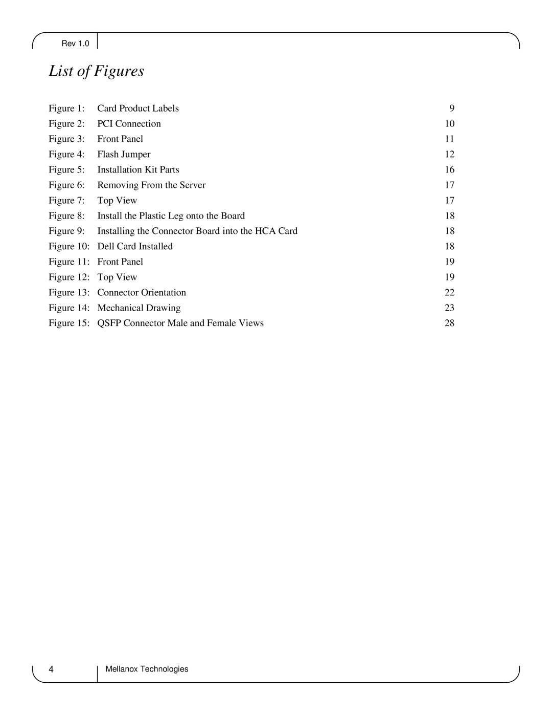 Dell MCQH29-XDR user manual List of Figures 