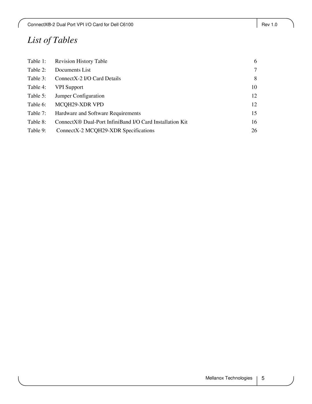 Dell MCQH29-XDR user manual List of Tables 