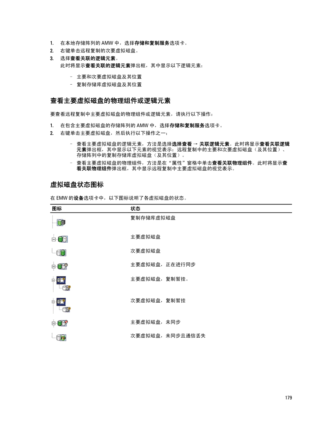 Dell MD Series manual 查看主要虚拟磁盘的物理组件或逻辑元素, 虚拟磁盘状态图标, 在本地存储阵列的 Amw 中，选择存储和复制服务选项卡。 右键单击远程复制的次要虚拟磁盘。, 选择查看关联的逻辑元素。 