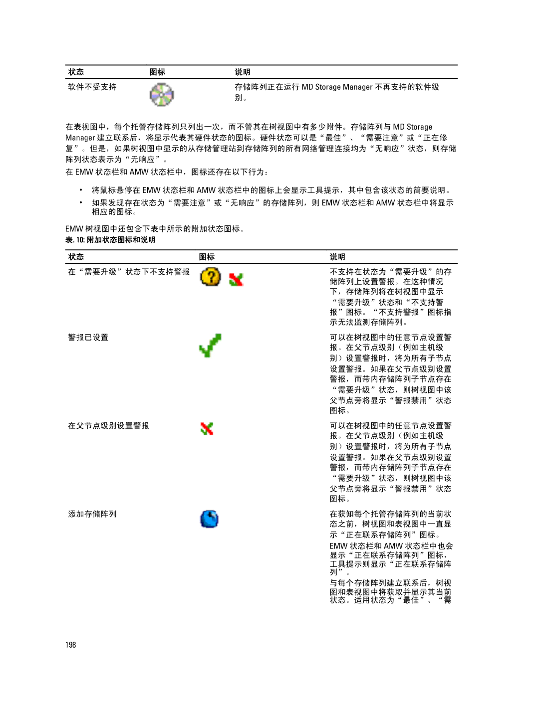 Dell MD Series manual 软件不受支持 