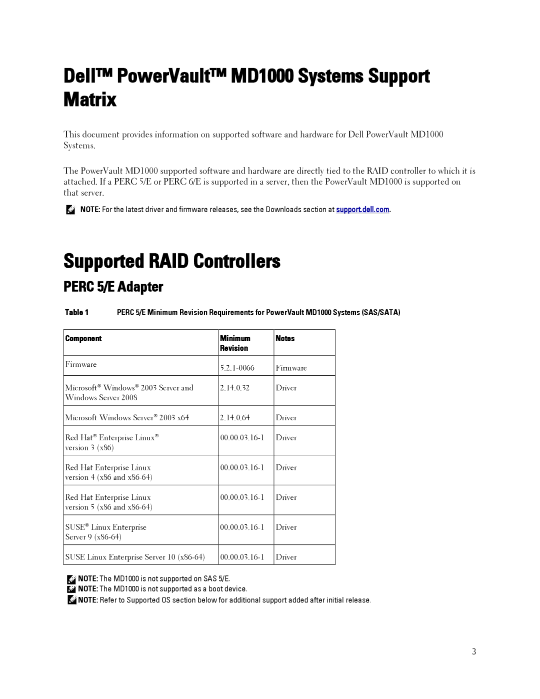 Dell MD1000 manual Supported RAID Controllers, Perc 5/E Adapter 